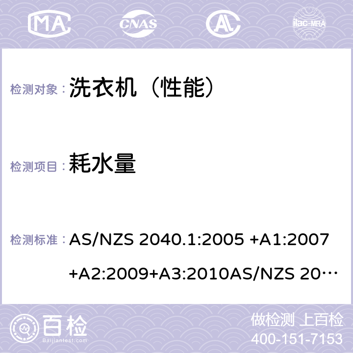 耗水量 家用洗衣机-性能测量方法第2部分：能源标签要求 AS/NZS 2040.1:2005 +A1:2007+A2:2009+A3:2010
AS/NZS 2040.2:2005+A1:2012