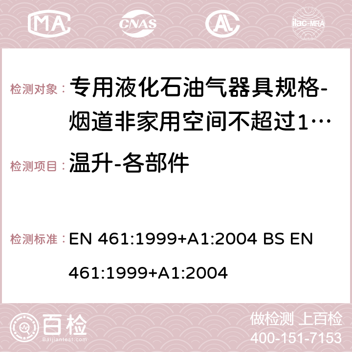 温升-各部件 专用液化石油气器具规格-烟道非家用空间不超过10kW加热器 EN 461:1999+A1:2004 
BS EN 461:1999+A1:2004 5.17