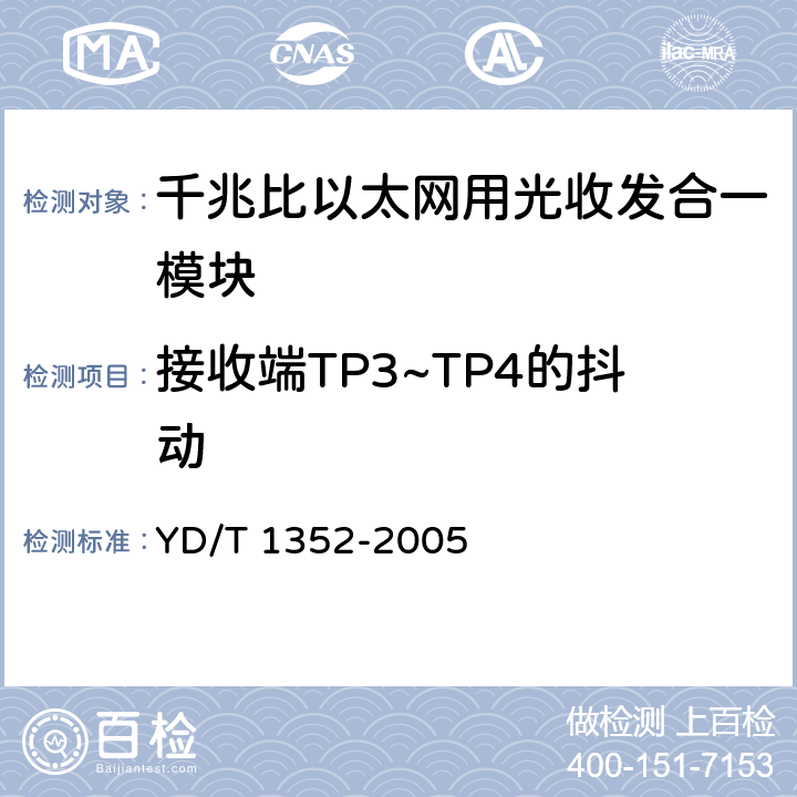 接收端TP3~TP4的抖动 千兆比以太网用光收发合一模块技术要求和测试方法 YD/T 1352-2005 9.2