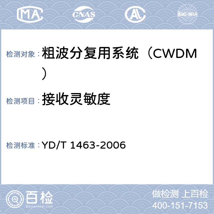 接收灵敏度 粗波分复用（CWDM）系统测试方法 YD/T 1463-2006 5.6.1