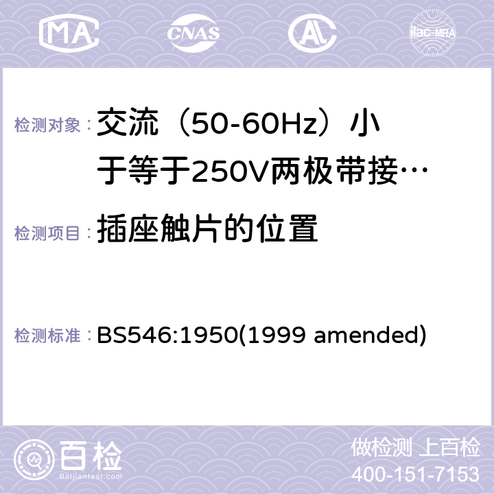 插座触片的位置 交流（50-60Hz）小于等于250V两极带接地销插头、插座和插座适配器 BS546:1950(1999 amended) 4