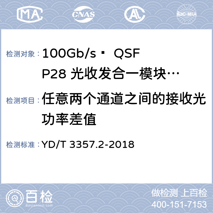任意两个通道之间的接收光功率差值 100Gb/s QSFP28光收发合一模块 第2部分：4×25Gb/s LR4 YD/T 3357.2-2018 表7