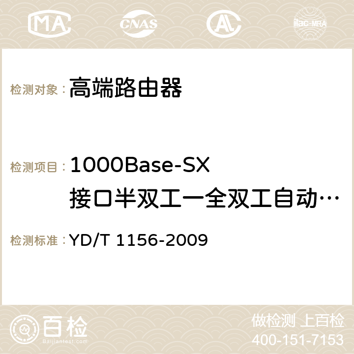 1000Base-SX 接口半双工一全双工自动协商 YD/T 1156-2009 路由器设备测试方法 核心路由器