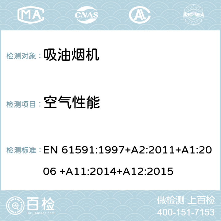 空气性能 家用吸油烟机和其他吸油烟机 - 测量性能的方法 EN 61591:1997+A2:2011+A1:2006 +A11:2014+A12:2015 11