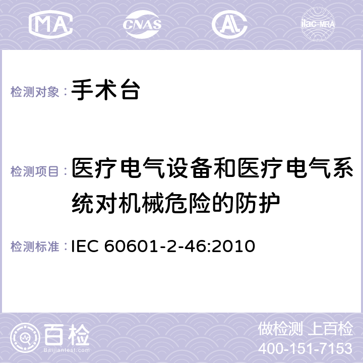 醫療電氣設備和醫療電氣系統對機械危險的防護 醫用電氣設備 第2-46 部分：手術臺基本安全和基本性能專用要求 IEC 60601-2-46:2010 條款201.9