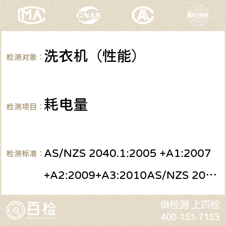 耗电量 家用电动洗衣机性能第1部分：测量方法-性能，能源和水消费 AS/NZS 2040.1:2005 +A1:2007+A2:2009+A3:2010
AS/NZS 2040.2:2005+A1:2012 附录E