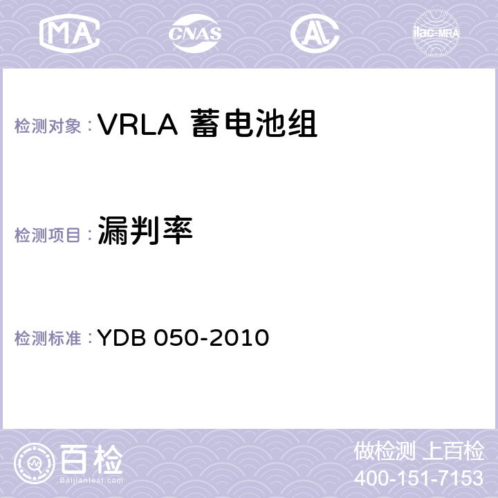 漏判率 YDB 050-2010 VRLA蓄电池组在线诊断技术要求和测试方法