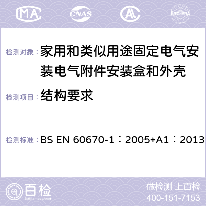 结构要求 BS EN 60670-1:2005 家用和类似用途固定式电气装置的电气附件盒和外壳 第1部分：一般要求 BS EN 60670-1：2005+A1：2013 12
