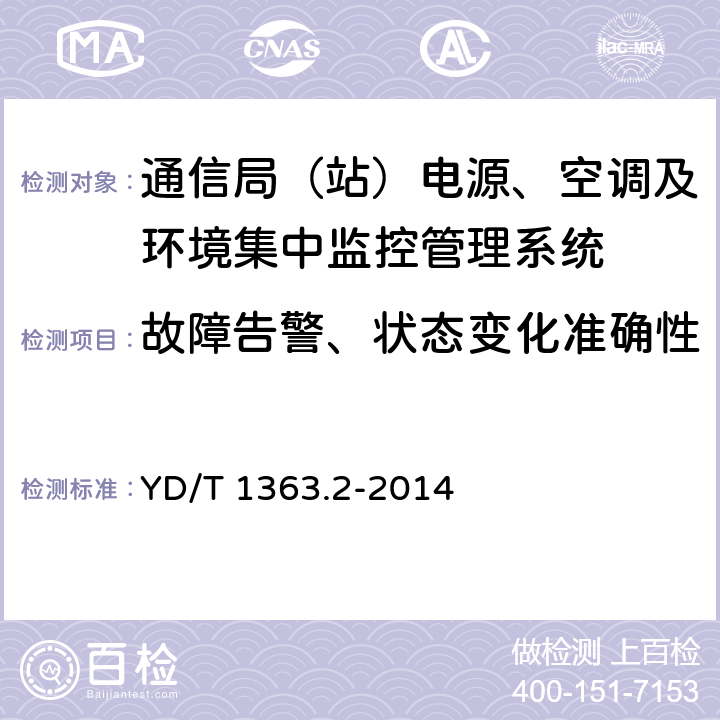 故障告警、状态变化准确性 通信局(站)电源、空调及环境集中监控管理系统 第2部分：互联协议 YD/T 1363.2-2014