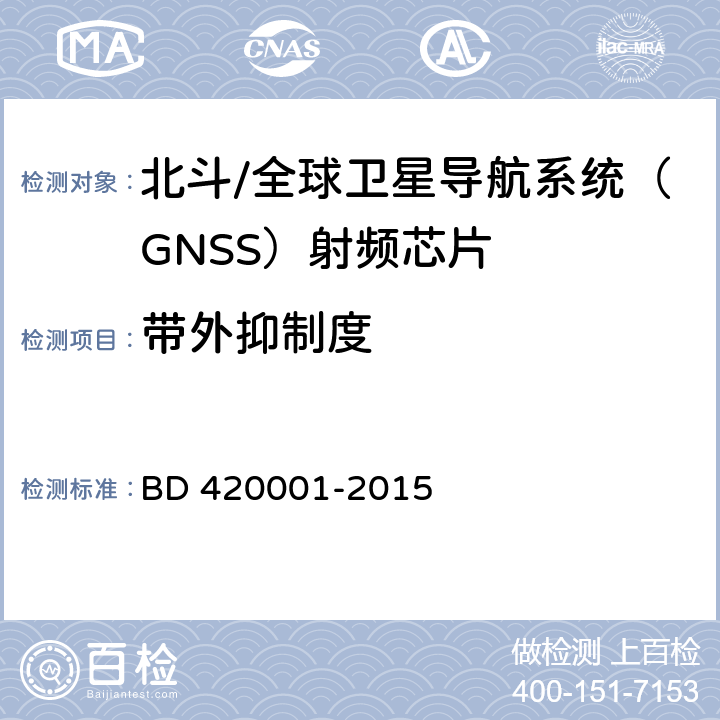 带外抑制度 北斗/全球卫星导航系统(GNSS)接收机射频集成电路通用规范 BD 420001-2015 4.2.10