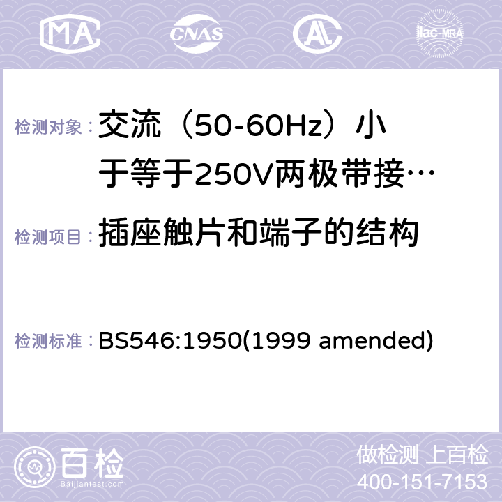 插座触片和端子的结构 交流（50-60Hz）小于等于250V两极带接地销插头、插座和插座适配器 BS546:1950(1999 amended) 21