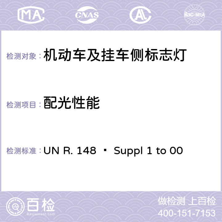 配光性能 关 于 批 准 机 动 车 及 其 挂 车信号装置（灯具）的 统 一 规 定 UN R. 148 – Suppl 1 to 00 4, 5.7