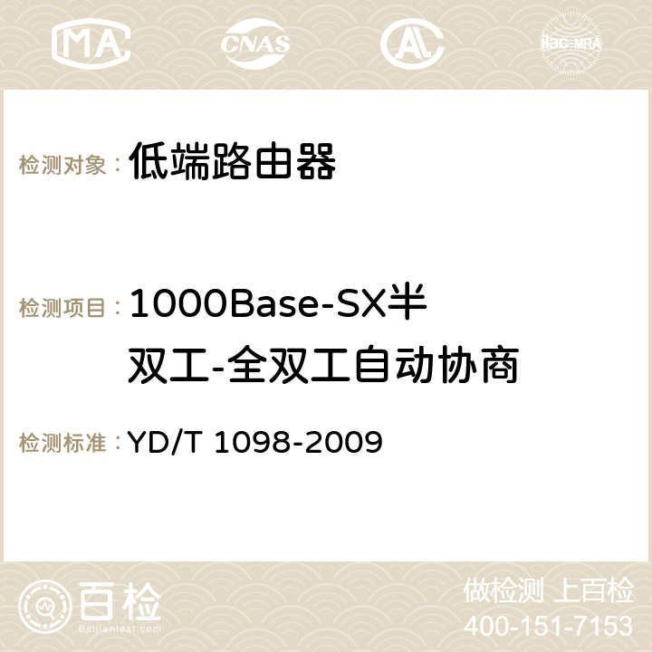 1000Base-SX半双工-全双工自动协商 路由器设备测试方法 边缘路由器 YD/T 1098-2009 5.9.2.38
