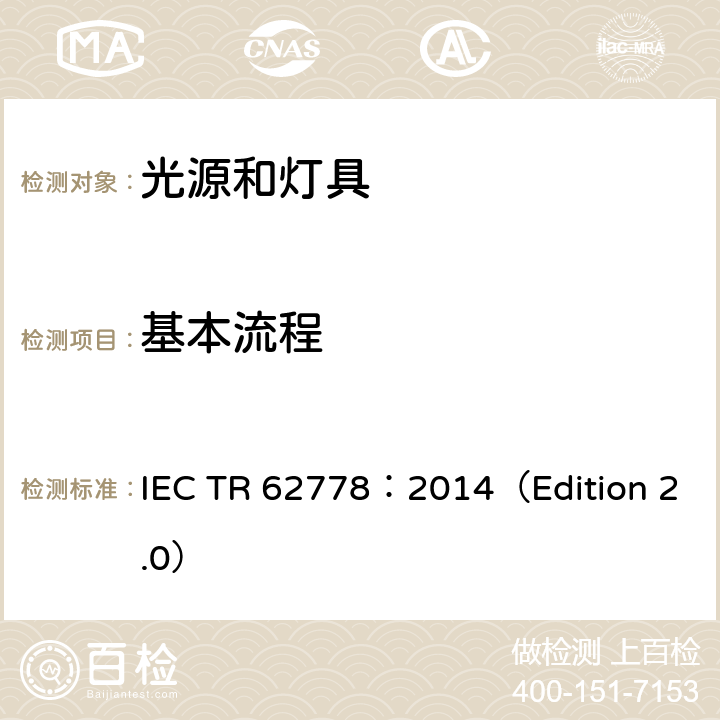 基本流程 应用IEC 62471评估光源和灯具的蓝光危害 IEC TR 62778：2014（Edition 2.0） 7.1
