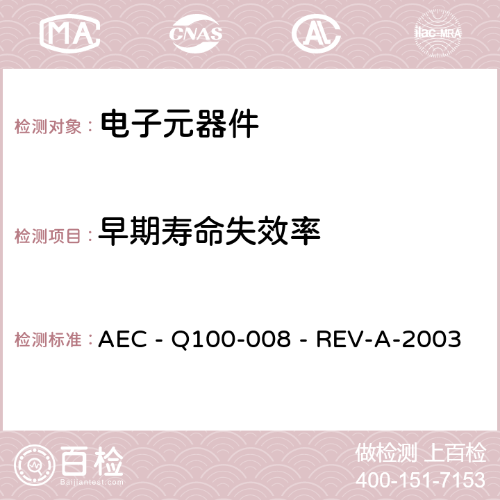 早期寿命失效率 早期寿命失效率 AEC - Q100-008 - REV-A-2003