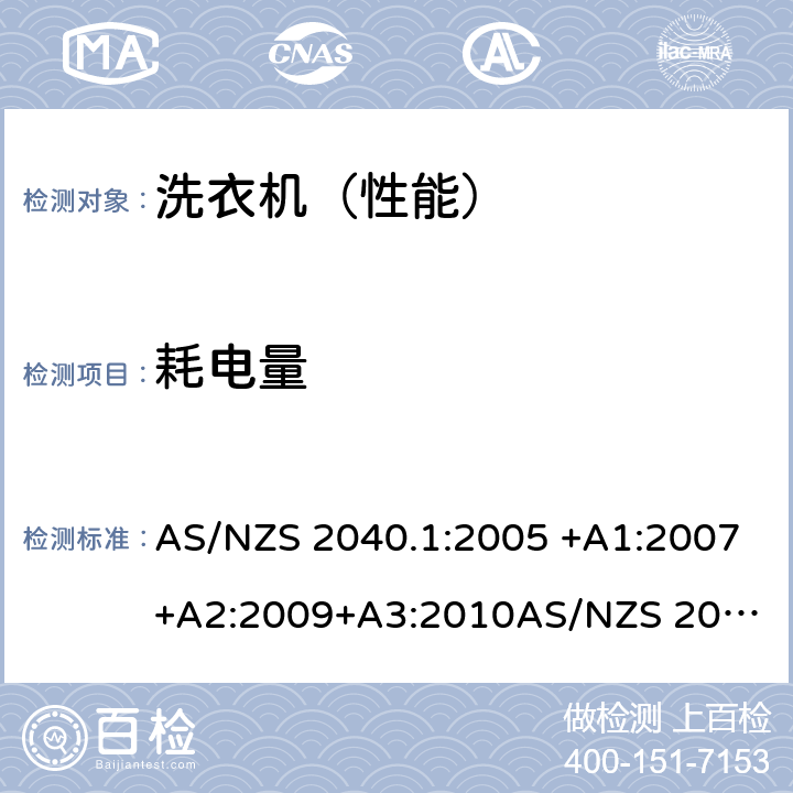 耗电量 家用洗衣机-性能测量方法第2部分：能源标签要求 AS/NZS 2040.1:2005 +A1:2007+A2:2009+A3:2010
AS/NZS 2040.2:2005+A1:2012