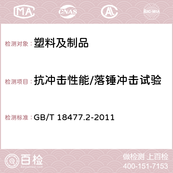 抗冲击性能/落锤冲击试验 埋地排水用硬聚氯乙烯(PVC-U)结构壁管道系统 第2部分:加筋管材 GB/T 18477.2-2011 8.4.4