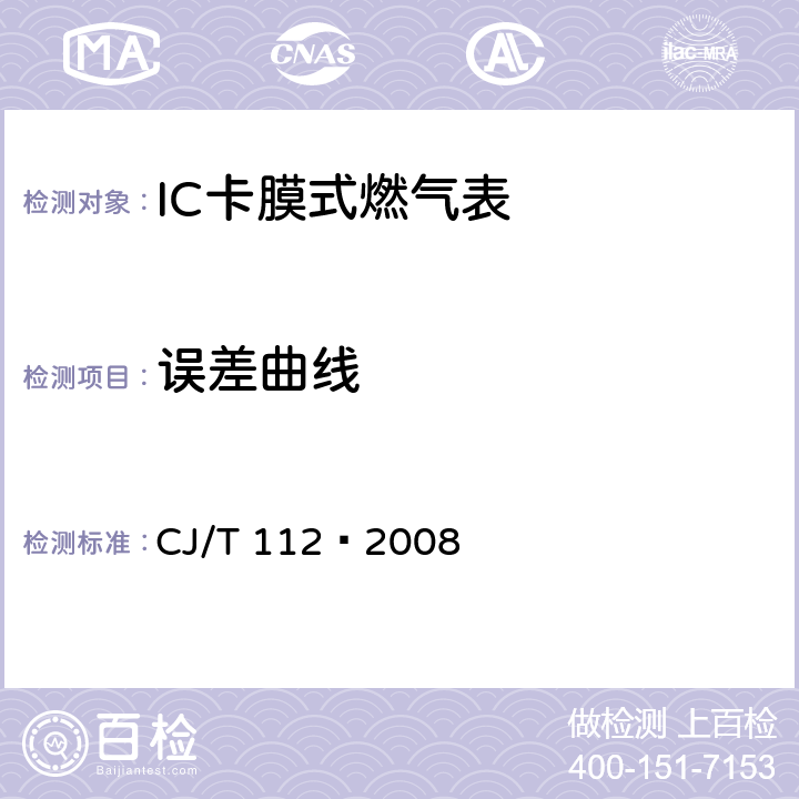 误差曲线 IC卡膜式燃气表 CJ/T 112—2008 7.12.2