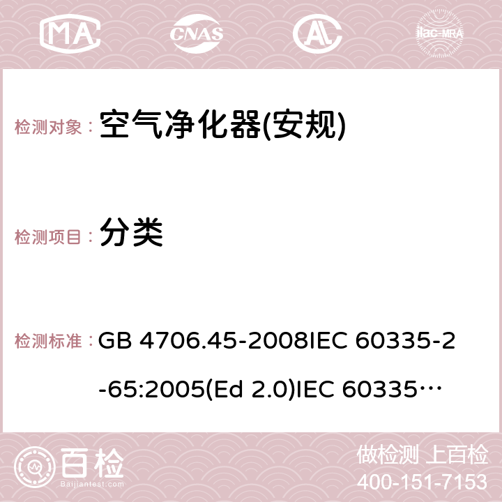 分类 家用和类似用途电器的安全 空气净化器的特殊要求 GB 4706.45-2008
IEC 60335-2-65:2005(Ed 2.0)
IEC 60335-2-65:2002+A1:2008+A2:2015 6