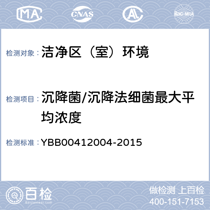 沉降菌/沉降法细菌最大平均浓度 12004-2015 药品包装材料生产厂房洁净室（区）的测试方法 YBB004