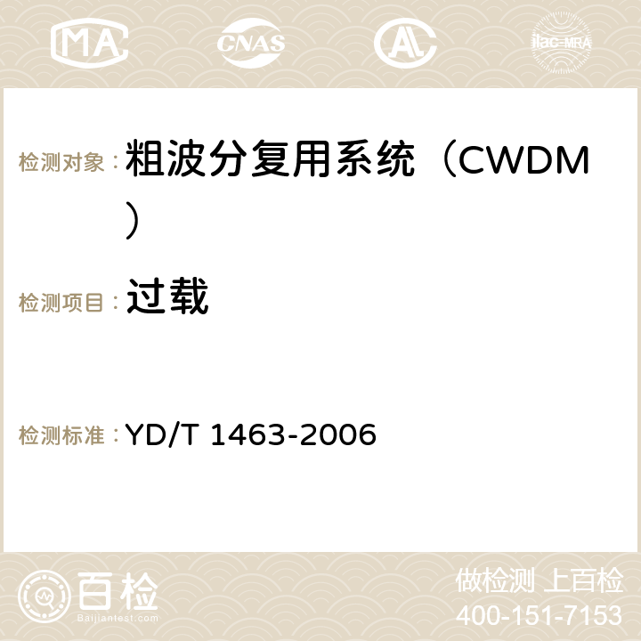 过载 粗波分复用（CWDM）系统测试方法 YD/T 1463-2006 5.6.2