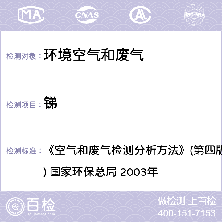 锑 电感耦合等离子体发射光谱法(ICP-AES) 《空气和废气检测分析方法》(第四版 第三篇第二章 十三) 国家环保总局 2003年