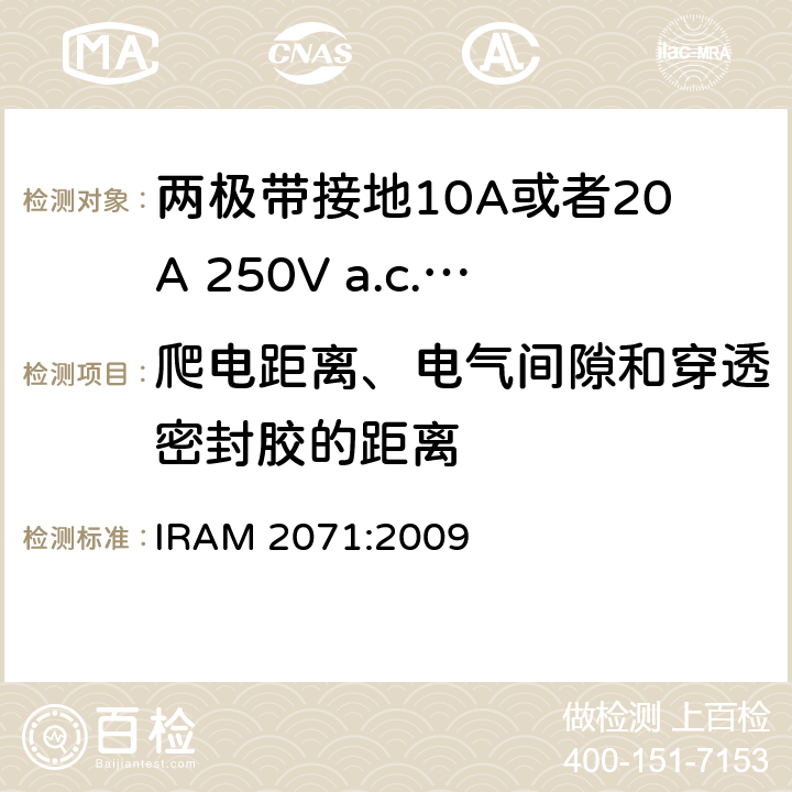 爬电距离、电气间隙和穿透密封胶的距离 两极带接地10A或者20A 250V a.c.固定式插座 IRAM 2071:2009 条款 27