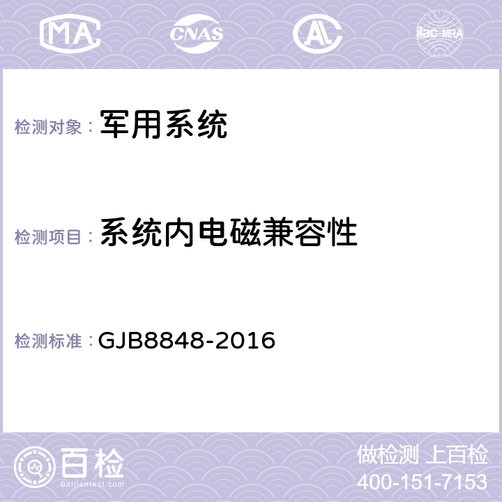 系统内电磁兼容性 系统电磁环境效应试验方法 GJB8848-2016 7,8,9,10