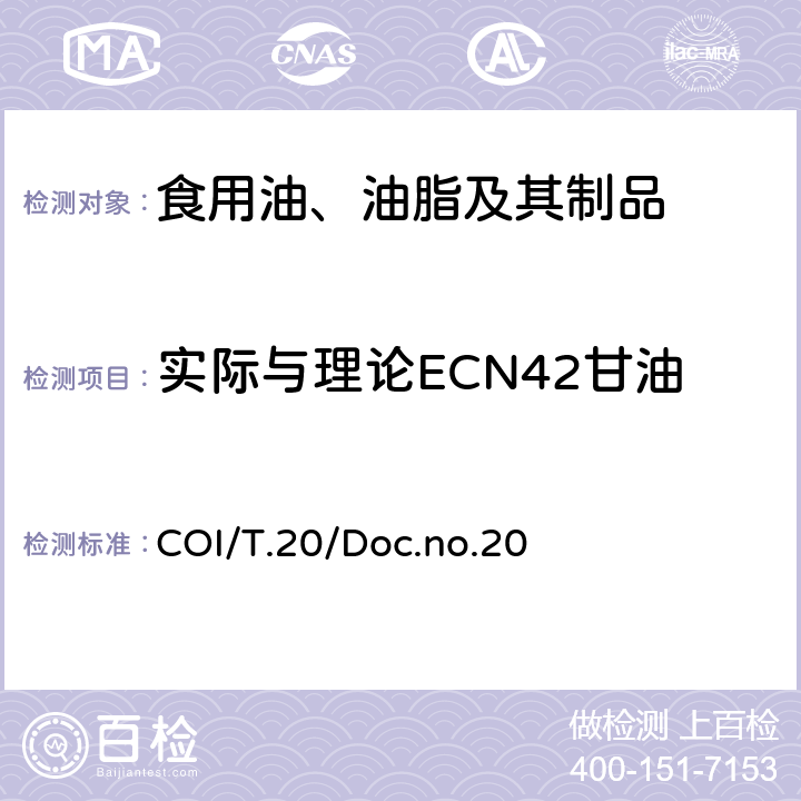实际与理论ECN42甘油三酸酯成分含量的最大差值 实际与理论ECN42甘油三酸酯成分含量的最大差值的测定 COI/T.20/Doc.no.20