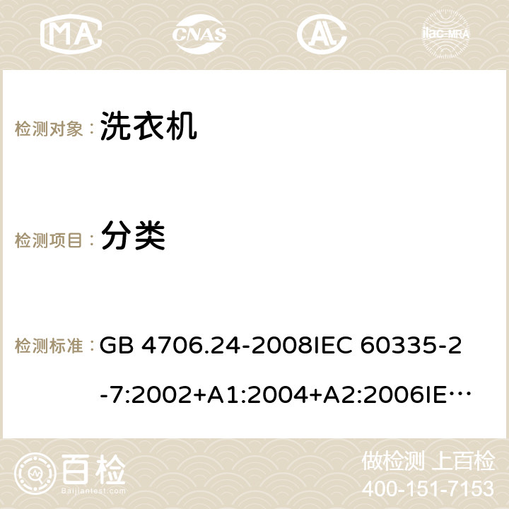 分类 家用和类似用途电器的安全洗衣机的特殊要求 GB 4706.24-2008
IEC 60335-2-7:2002+A1:2004+A2:2006
IEC 60335-2-7:2008+A1:2011+A2:2016
EN 60335-1:2012+A11:2014+A13:2017
EN 60335-2-7:2010+A1:2013+A11:2013 6