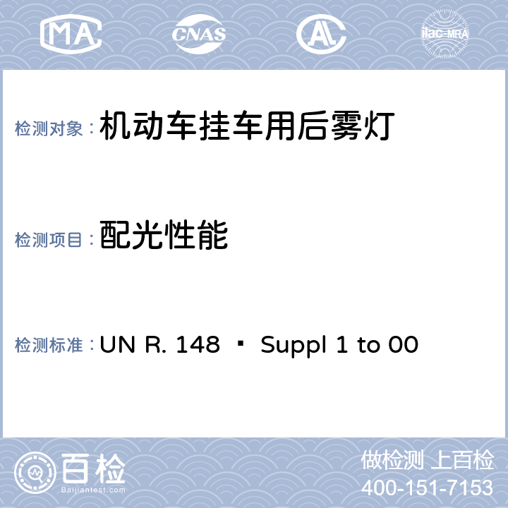 配光性能 关 于 批 准 机 动 车 及 其 挂 车信号装置（灯具）的 统 一 规 定 UN R. 148 – Suppl 1 to 00 4, 5.9