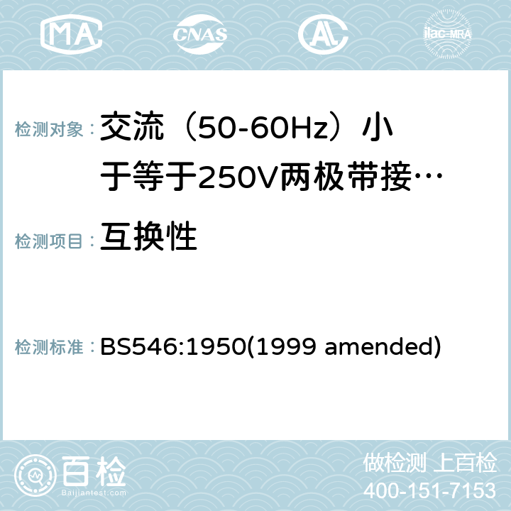 互换性 交流（50-60Hz）小于等于250V两极带接地销插头、插座和插座适配器 BS546:1950(1999 amended) 32