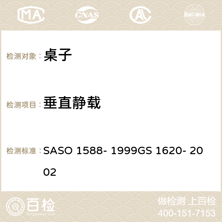 垂直静载 家用和公用家具-第4部分-桌子的测试方法 SASO 1588- 1999
GS 1620- 2002