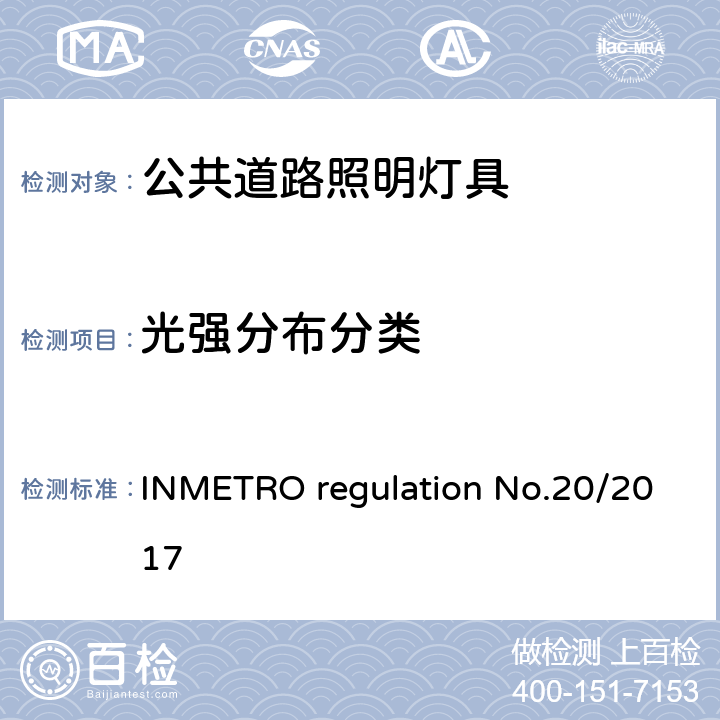 光强分布分类 公共道路照明灯具的技术质量要求 INMETRO regulation No.20/2017 附录I-A B.2