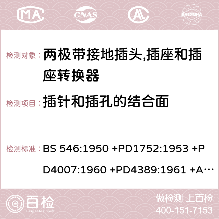 插针和插孔的结合面 不超过250V 电路用两极带接地插头, 插座和插座转换器 BS 546:1950 +PD1752:1953 +PD4007:1960 +PD4389:1961 +AMD251:1969 +AMD2307:1977 +AMD4045:1982 +AMD5809:1987 +AMD6144:1989 +Supplement No. 1:1960 +Supplement No. 2:1987 +AMD8914:1999 条款 8