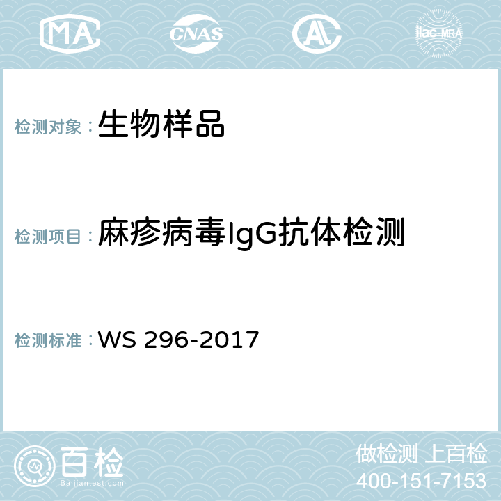 麻疹病毒IgG抗体检测 麻疹诊断 WS 296-2017 附录A