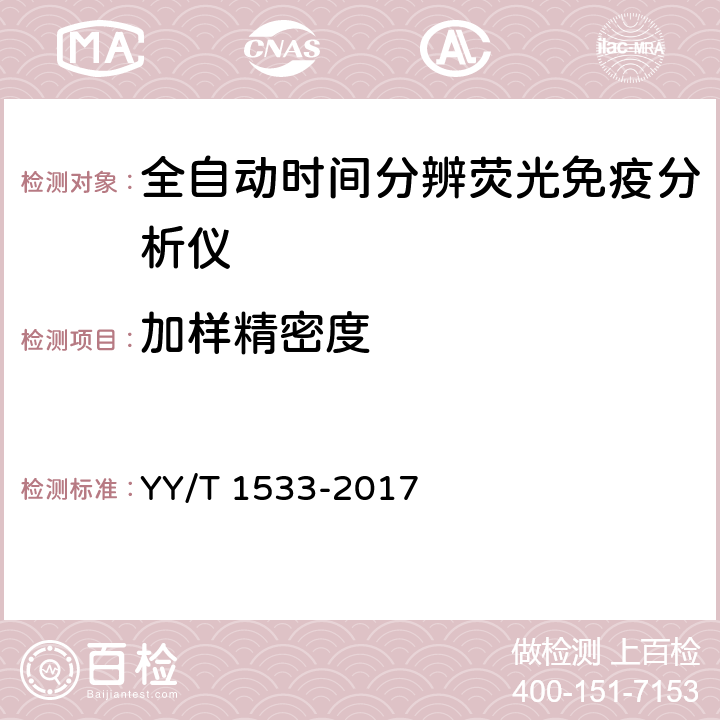 加样精密度 全自动时间分辨荧光免疫分析仪 YY/T 1533-2017 3.3.2