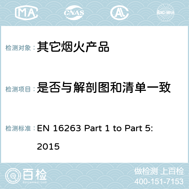 是否与解剖图和清单一致 欧盟烟花标准EN16263 第一部份至第五部份: 2015 烟火产品 - 其它烟火产品 EN 16263 Part 1 to Part 5: 2015