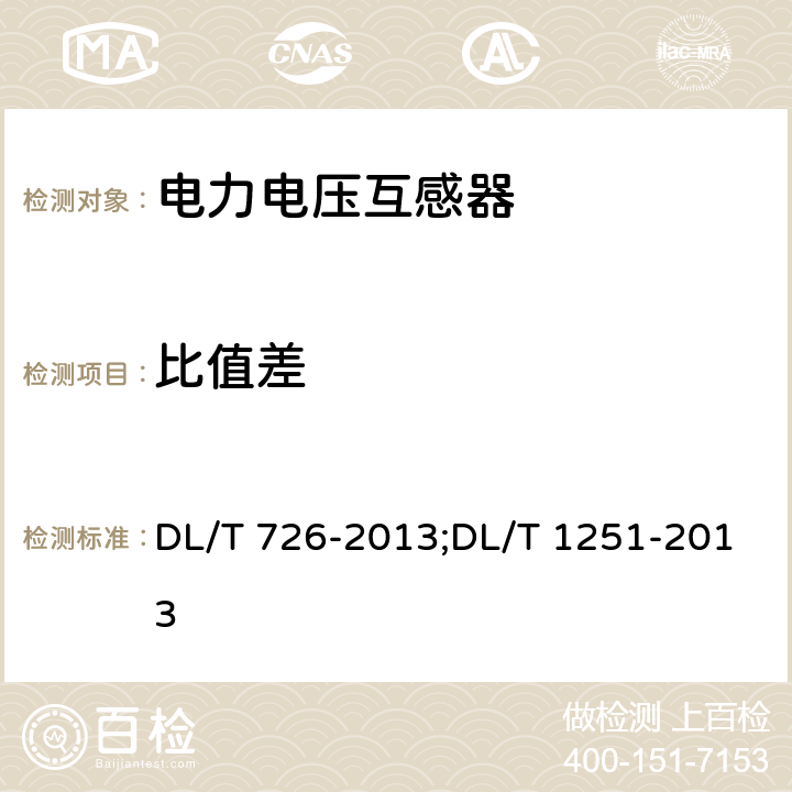 比值差 电力用电磁式电压互感器使用技术规范、电力用电容式电压互感器使用技术规范 DL/T 726-2013;DL/T 1251-2013 6.4.1.3