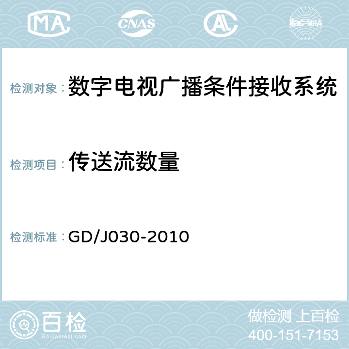 传送流数量 GD/J 030-2010 数字电视广播条件接收系统技术要求和测量方法 GD/J030-2010 5.2.4