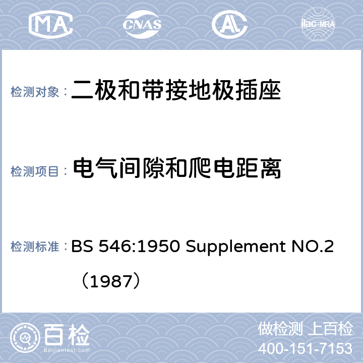 电气间隙和爬电距离 两极和接地插脚插头、插座和插座适配器规格 BS 546:1950 Supplement NO.2（1987） 11