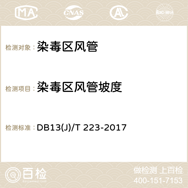 染毒区风管坡度 《人民防空工程防护质量检测技术规程》 DB13(J)/T 223-2017 8.2.5