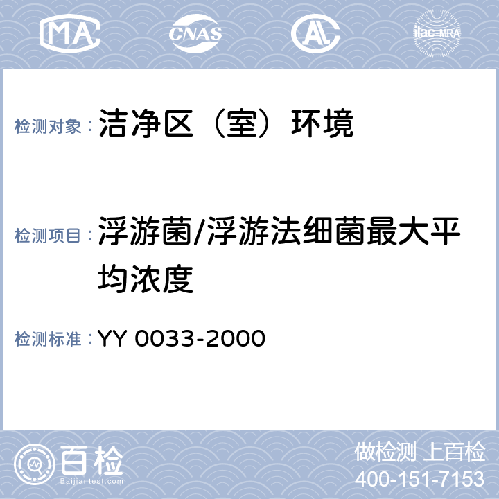 浮游菌/浮游法细菌最大平均浓度 无菌医疗器具生产管理规范 YY 0033-2000