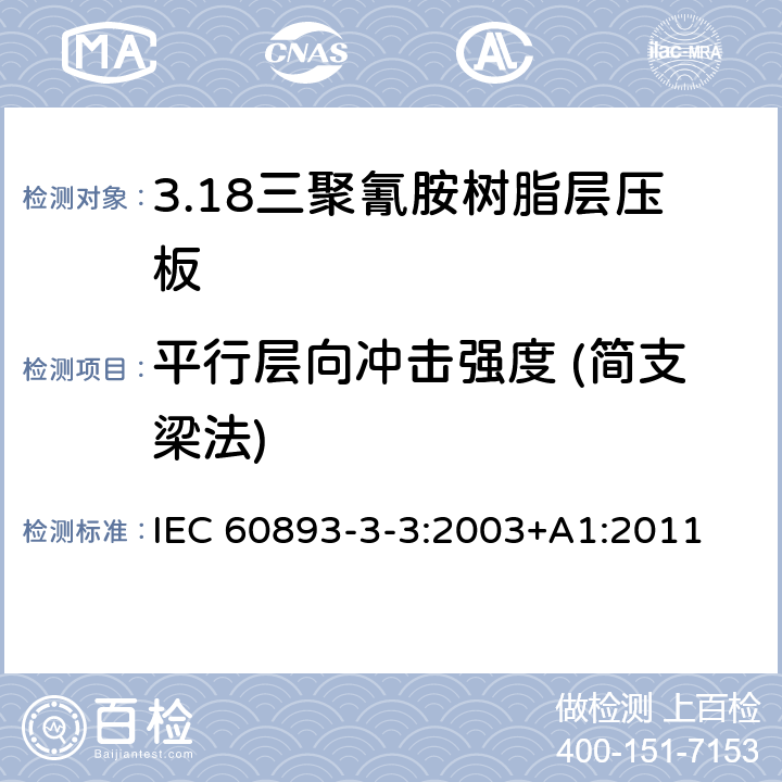 平行层向冲击强度 (简支梁法) 绝缘材料 电气用热固性树脂基工业硬质层压板第3部分：单项材料规范 第3篇：对三聚氰胺树脂硬质层压板的要求 IEC 60893-3-3:2003+A1:2011 表5