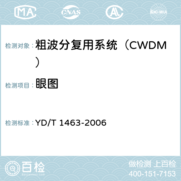 眼图 YD/T 1463-2006 粗波分复用(CWDM)系统测试方法