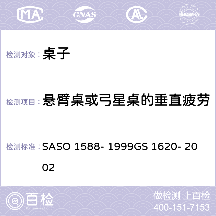 悬臂桌或弓星桌的垂直疲劳 家用和公用家具-第4部分-桌子的测试方法 SASO 1588- 1999
GS 1620- 2002