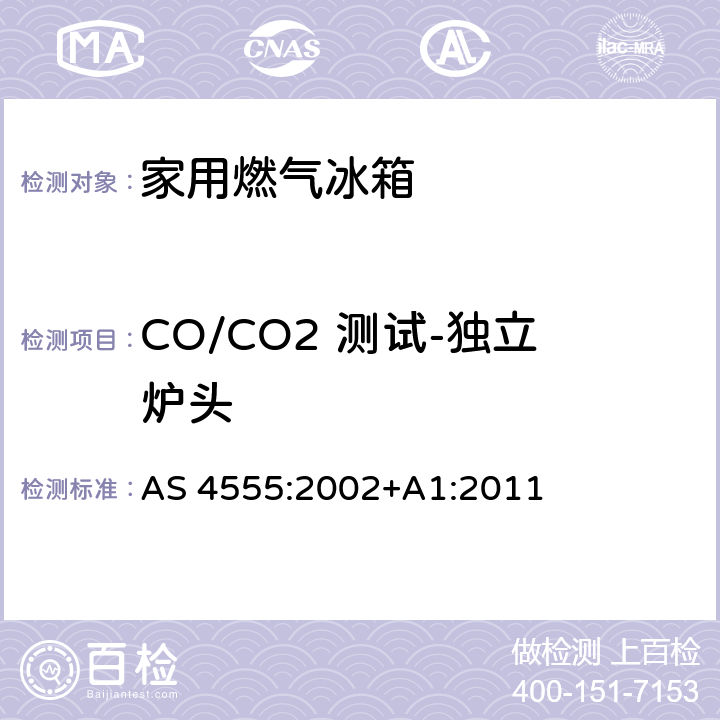 CO/CO2 测试-独立炉头 家用燃气冰箱 AS 4555:2002+A1:2011 4.2
