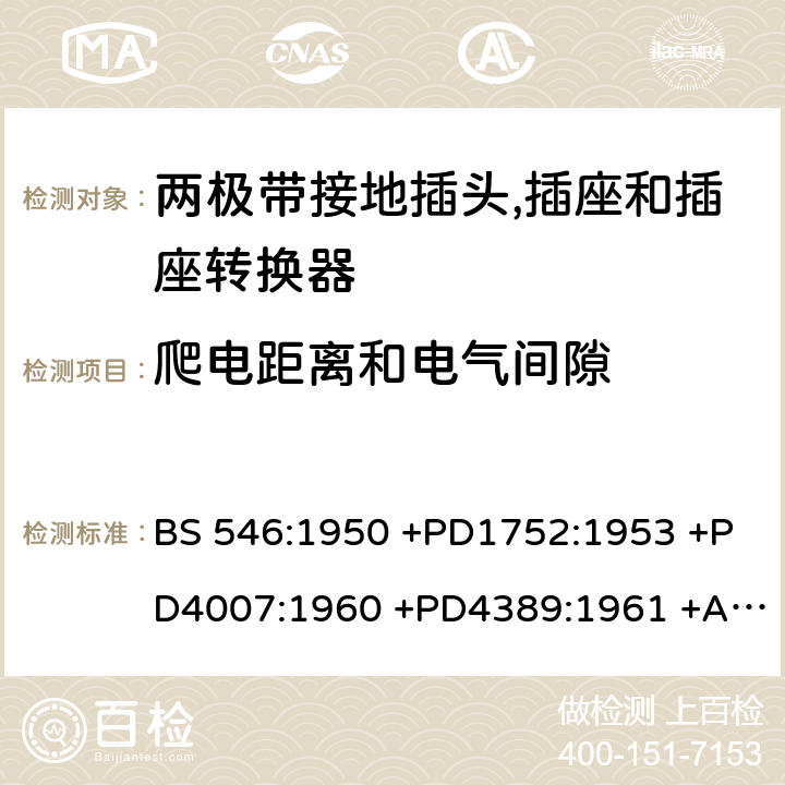 爬电距离和电气间隙 不超过250V 电路用两极带接地插头, 插座和插座转换器 BS 546:1950 +PD1752:1953 +PD4007:1960 +PD4389:1961 +AMD251:1969 +AMD2307:1977 +AMD4045:1982 +AMD5809:1987 +AMD6144:1989 +Supplement No. 1:1960 +Supplement No. 2:1987 +AMD8914:1999;
GSO BS 546:2010 条款 11