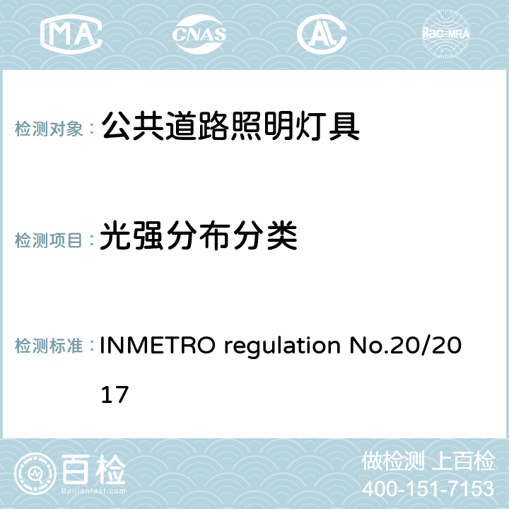光强分布分类 公共道路照明灯具的技术质量要求 INMETRO regulation No.20/2017 附录I-B B.2