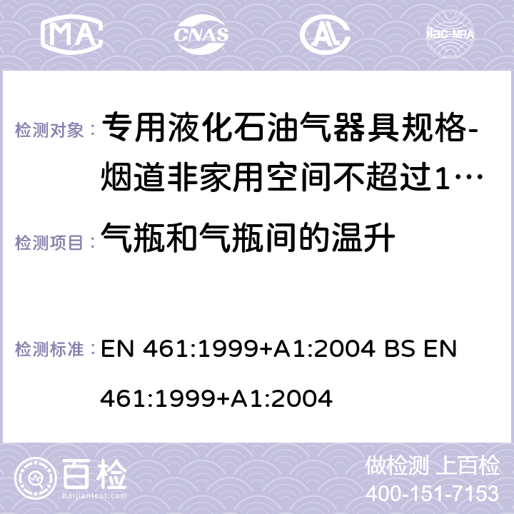 气瓶和气瓶间的温升 专用液化石油气器具规格-烟道非家用空间不超过10kW加热器 EN 461:1999+A1:2004 
BS EN 461:1999+A1:2004 5.20